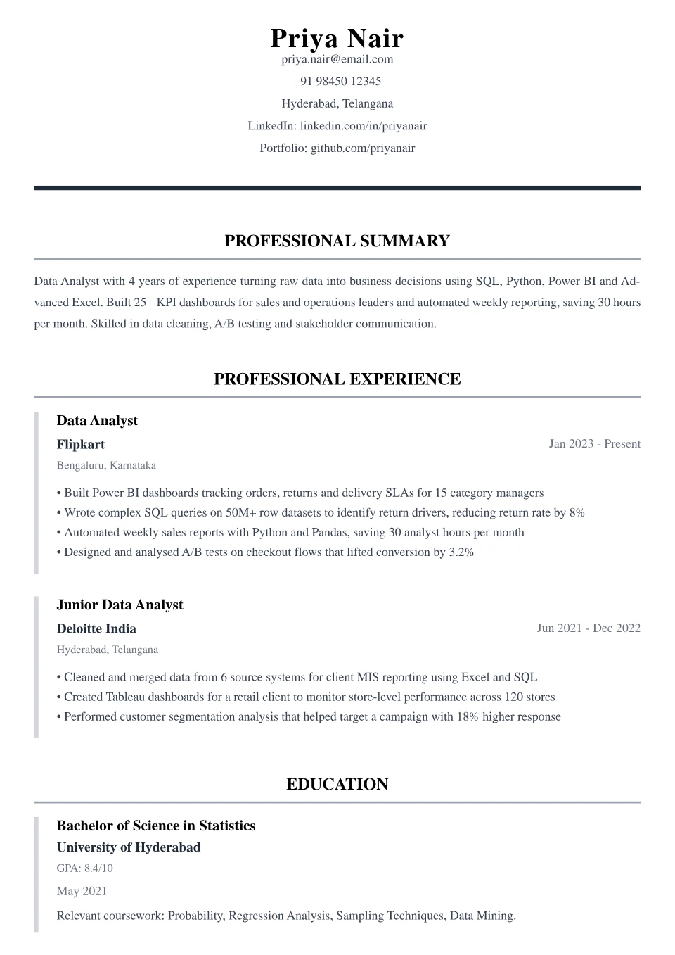 Data Analyst resume sample in the Classic Executive free ATS template