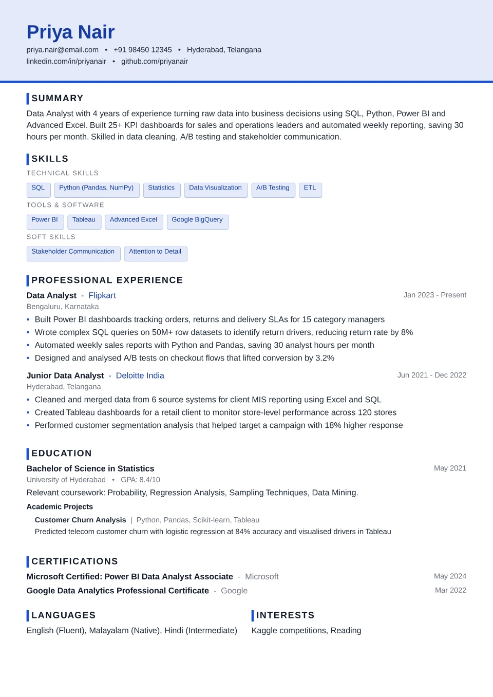 Data Analyst resume sample in the Compact ATS free ATS template