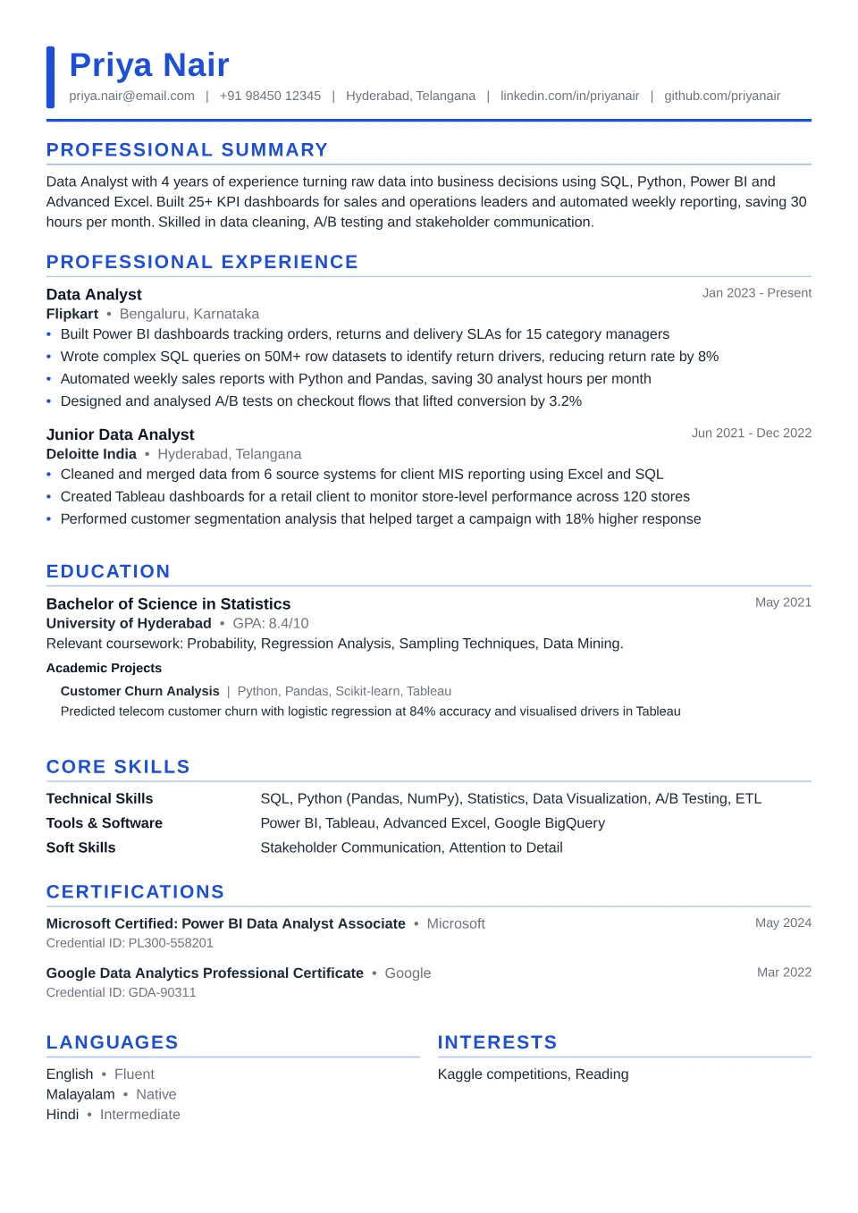 Data Analyst resume sample in the Executive Accent free ATS template