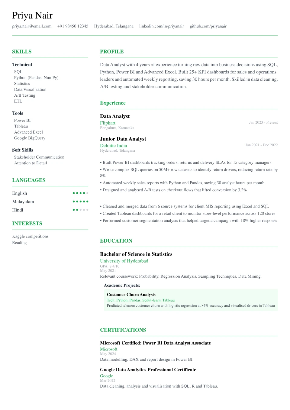Data Analyst resume sample in the Minimalist Clean free ATS template