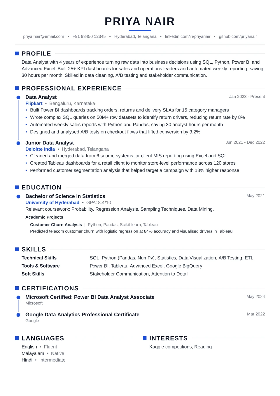 Data Analyst resume sample in the Timeline Modern free ATS template